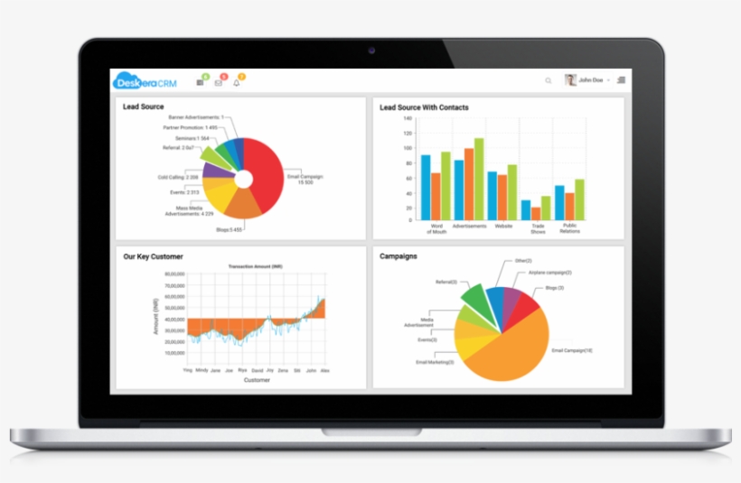 Best Crm Software - Pitch Deck Team, transparent png