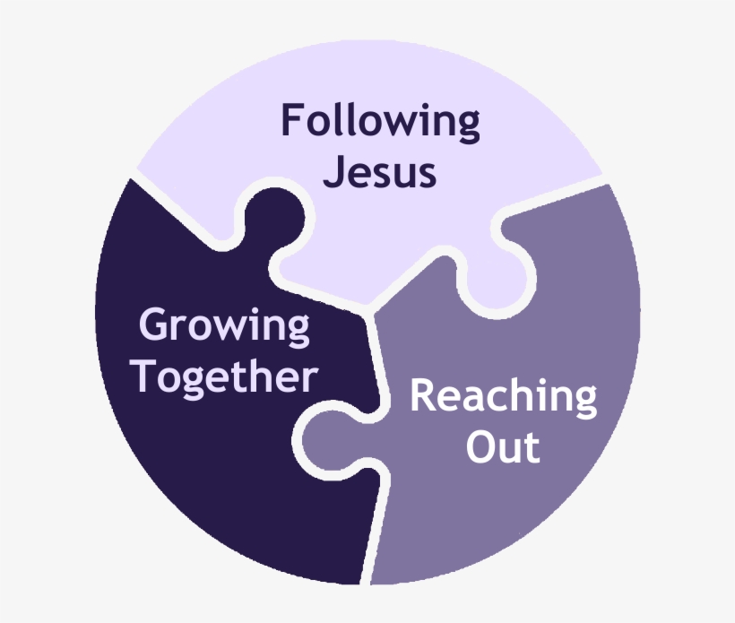 Stepping Together: The Beam Stepped Number Track Pack, transparent png