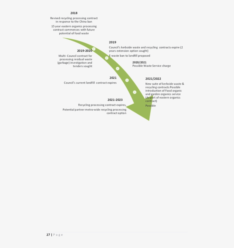 Pdf Creator - Management, transparent png