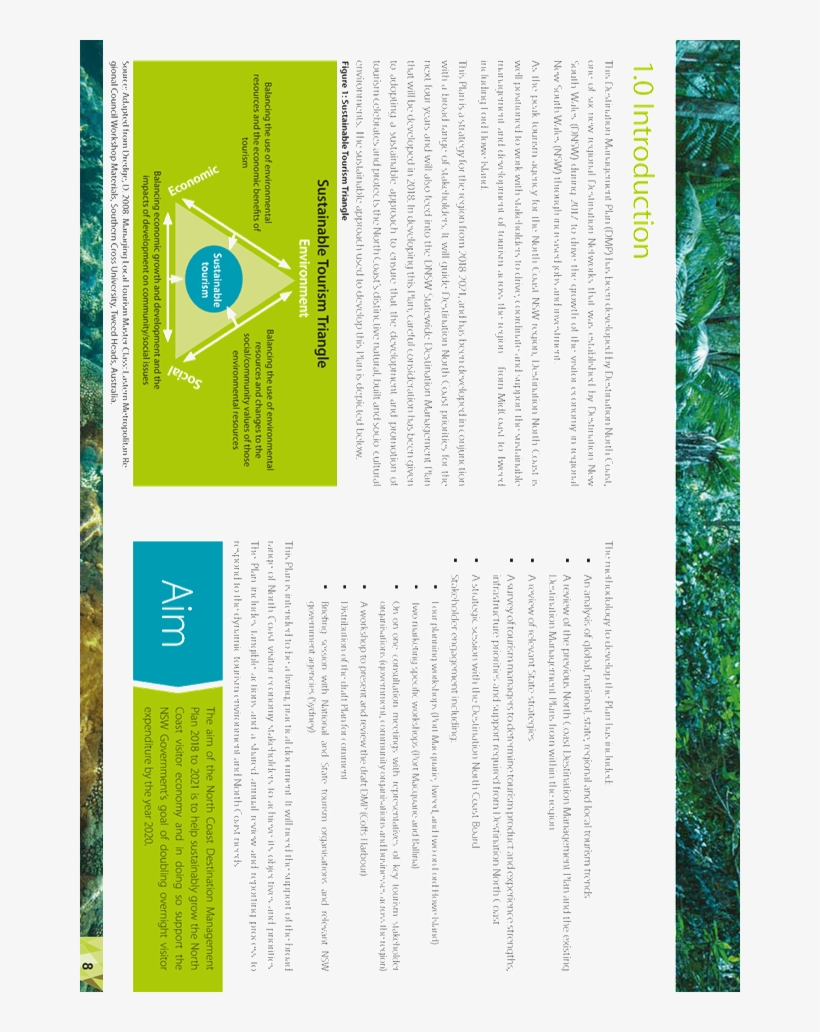 North Coast Destination Management Plan 2018 To - Management, transparent png