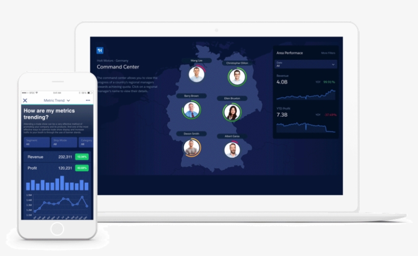 Discover Insights, Predict Outcomes, Find Recommendations, - Business Intelligence, transparent png
