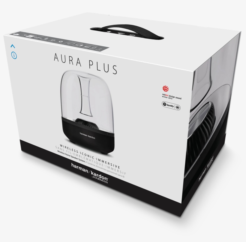Loudspeaker, transparent png