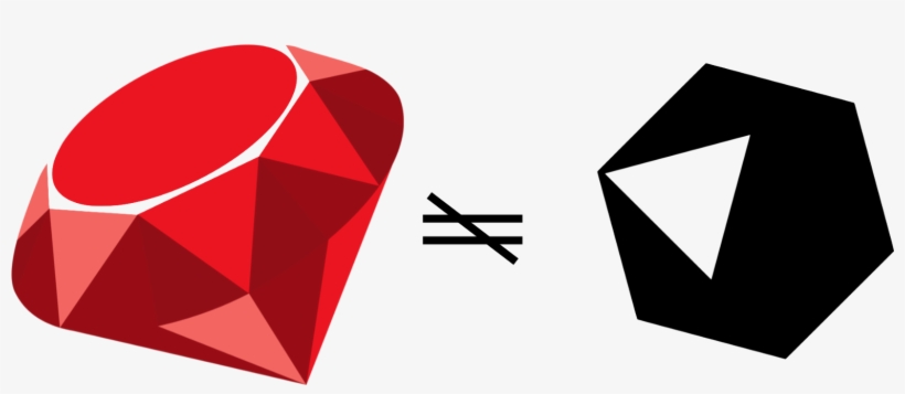 Thing - Ruby Lenguaje De Programacion, transparent png