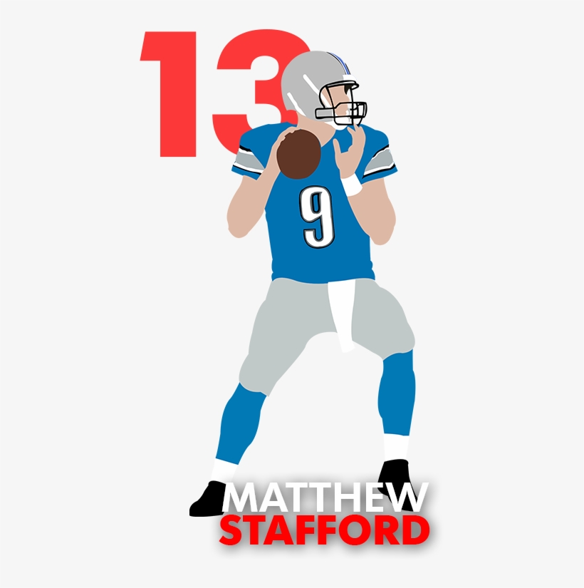 Read Up On More Quarterbacks Below - American Football, transparent png