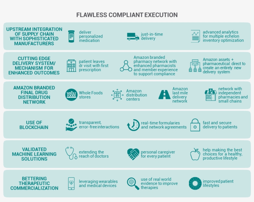 The Next Big Thing - Number, transparent png