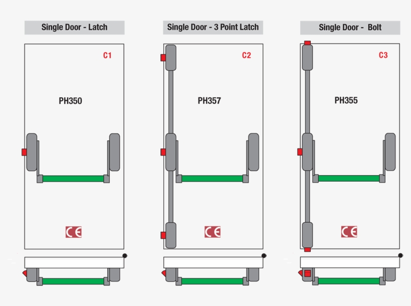 Crash Bars For Doors 909x909 PNG Download PNGkit