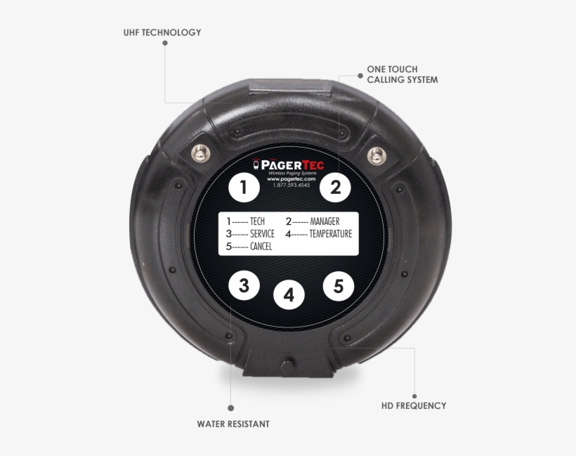 Wirelesscallbutton-copy - Pagertec, transparent png