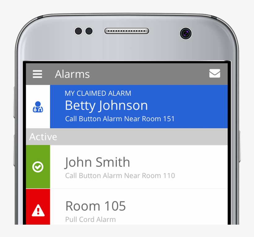 Mobile Alerting And Management - Nurse Call Button, transparent png