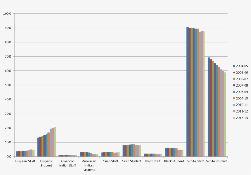 Go Home, Excel - Diagram, transparent png