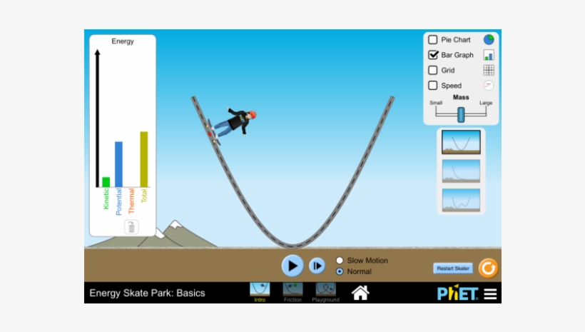 Energy Skate Park - Gif Energy Skate Park, transparent png