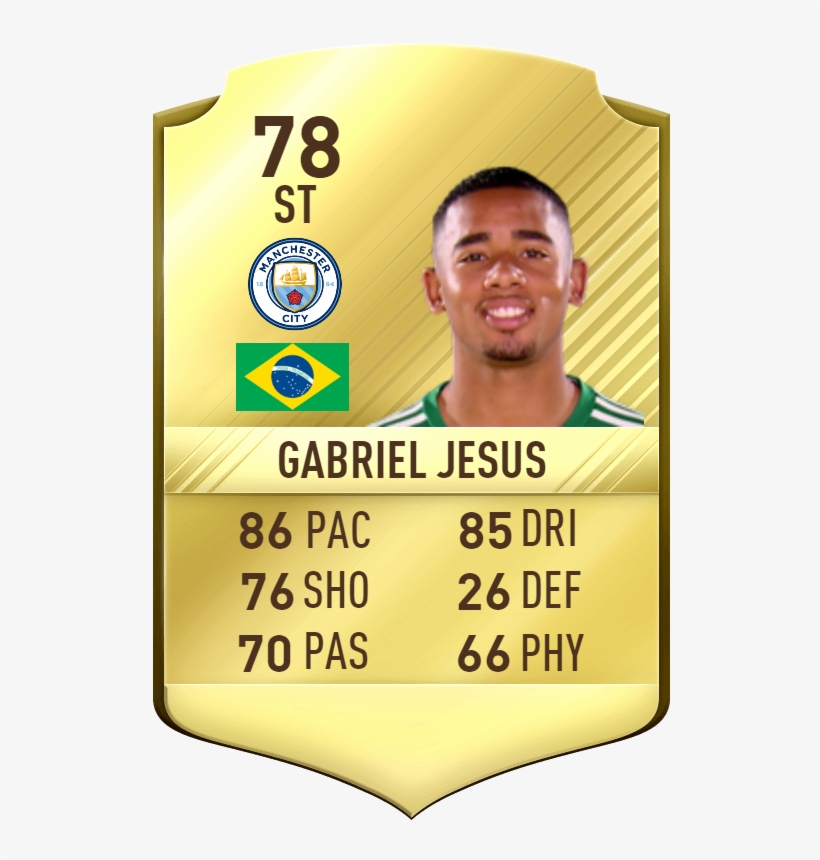 Never Miss A Moment - Andre Gomes Fifa 17, transparent png