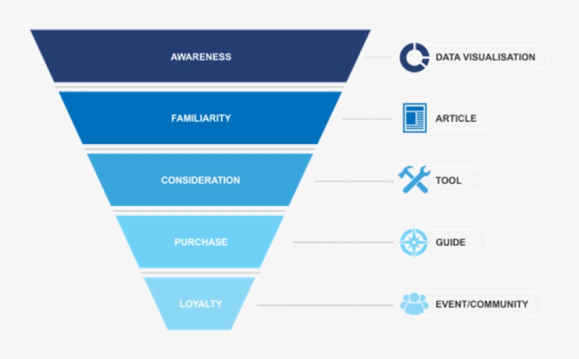 Stay In Touch With The Zazzle Media Family - Consumer Insight, transparent png