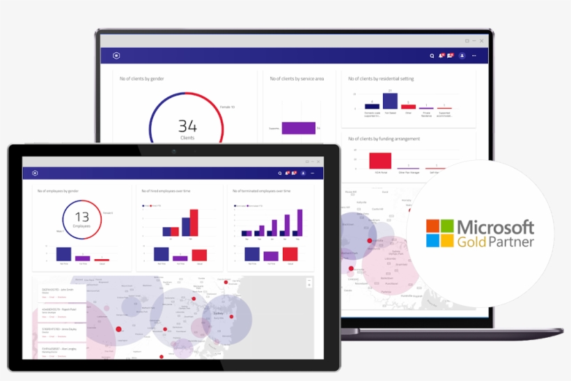 Non-profit Power Bi Dashboard - Power Bi, transparent png