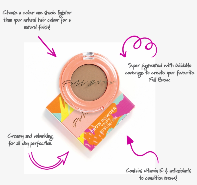 Eyebrows - Full Brow Brow Powder, transparent png