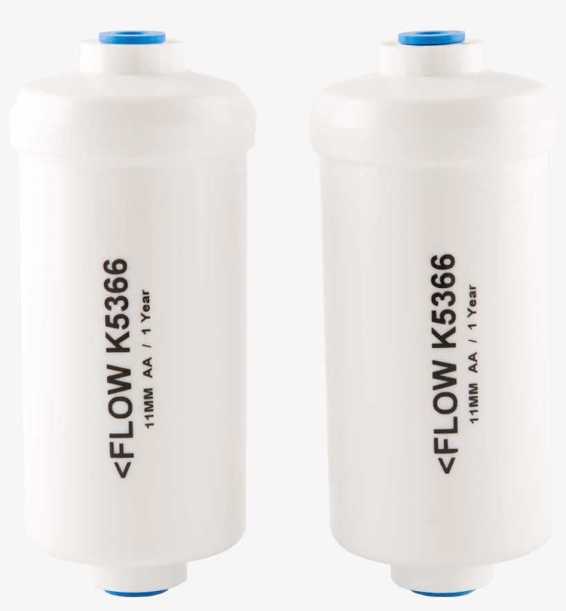 Berkey Fluoride Water Filter - Water, transparent png