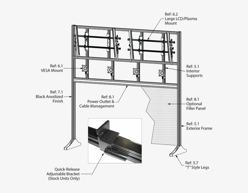 Appendix C - Diagram, transparent png