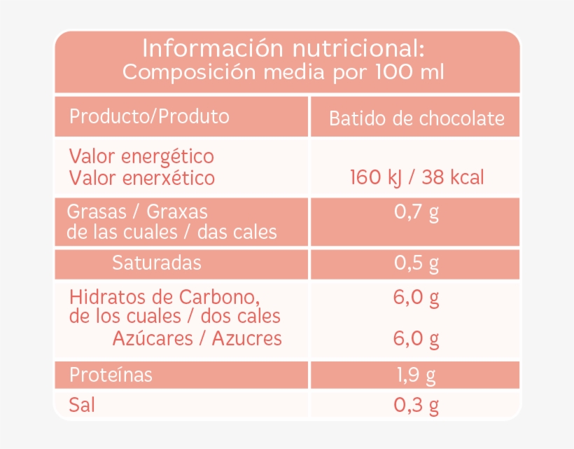 Ficha Nutricional Feiraco Batido De Chocolate - Chocolate, transparent png