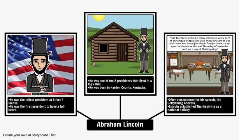 President-facts - So You Want To Be President?, transparent png