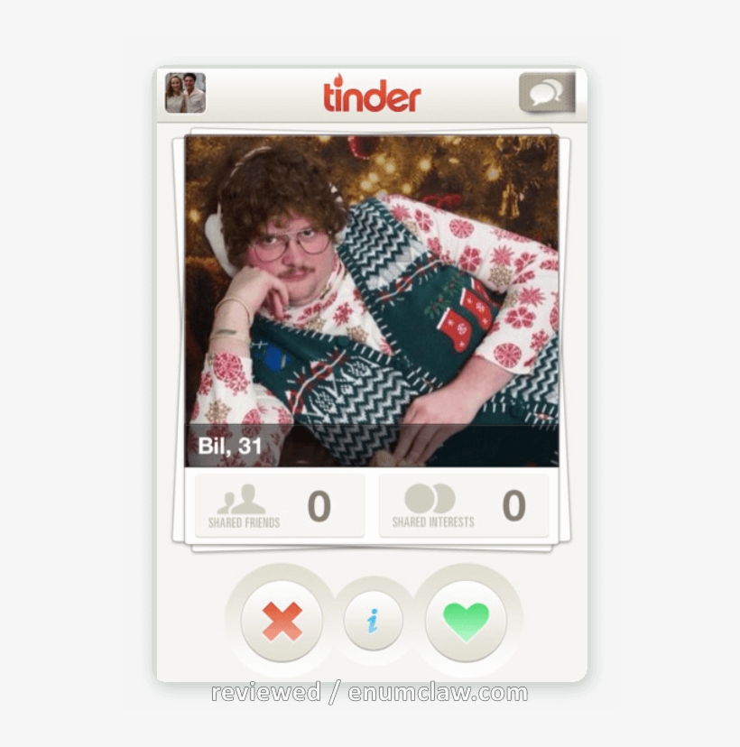 Ugly Christmas Sweater Party Meme, transparent png