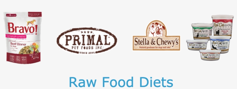 Raw Food Logos Transparent Background - Bravo Homestyle Freeze Dried Dinner Beef Food, transparent png