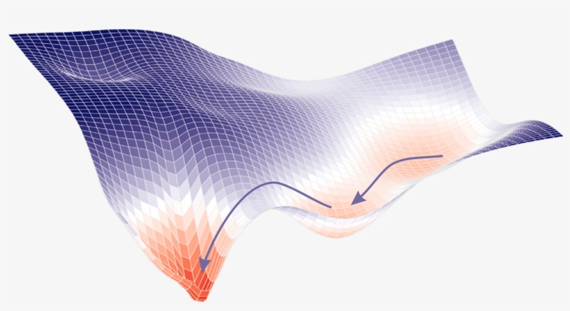 1*nrcwfdxa7b-ak2nbtmwrvw - Free Energy Of Metastable Phase, transparent png