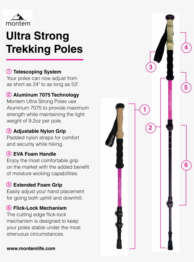 Montem Ultra Strong Hiking / Walking / Trekking Poles - Montem Ultra Strong Hiking/walking/trekking Poles, transparent png