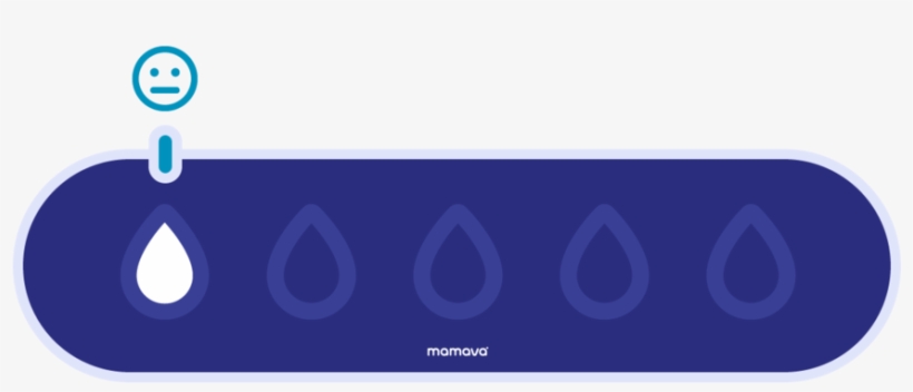 Mamava Breastfeedinglaws Scale - Portable Network Graphics, transparent png