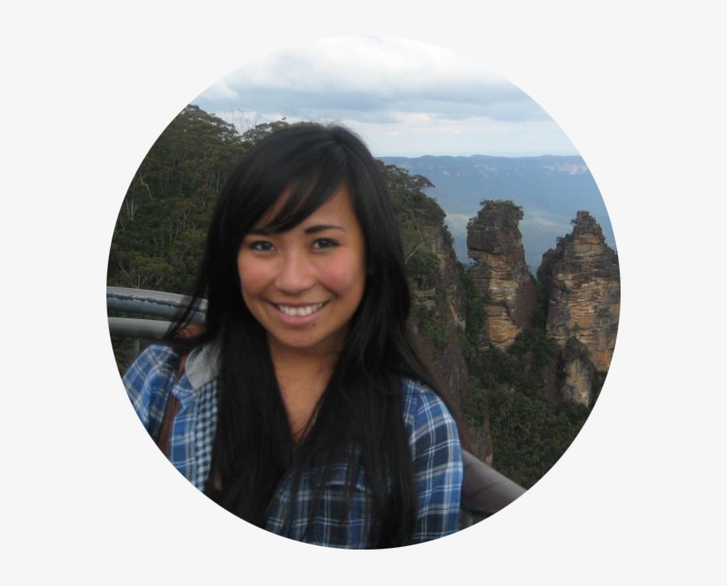 Nikki Dance - Three Sisters, transparent png