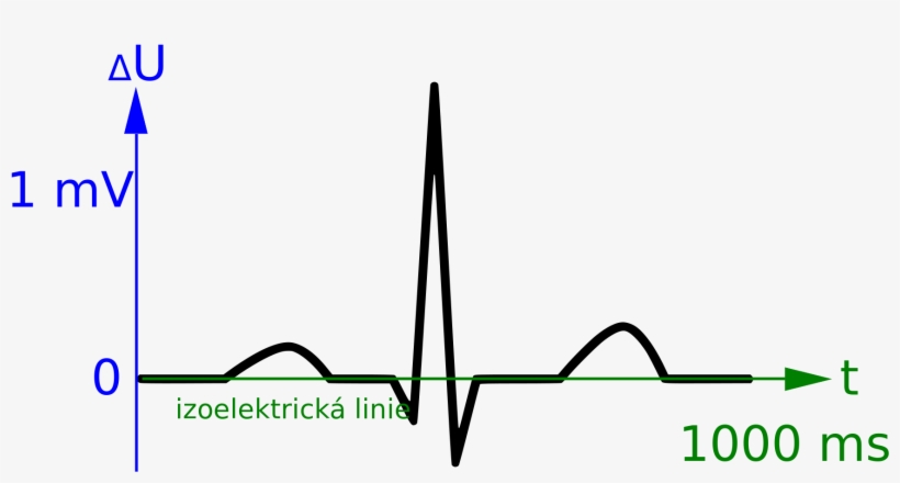 Open - Scalable Vector Graphics, transparent png