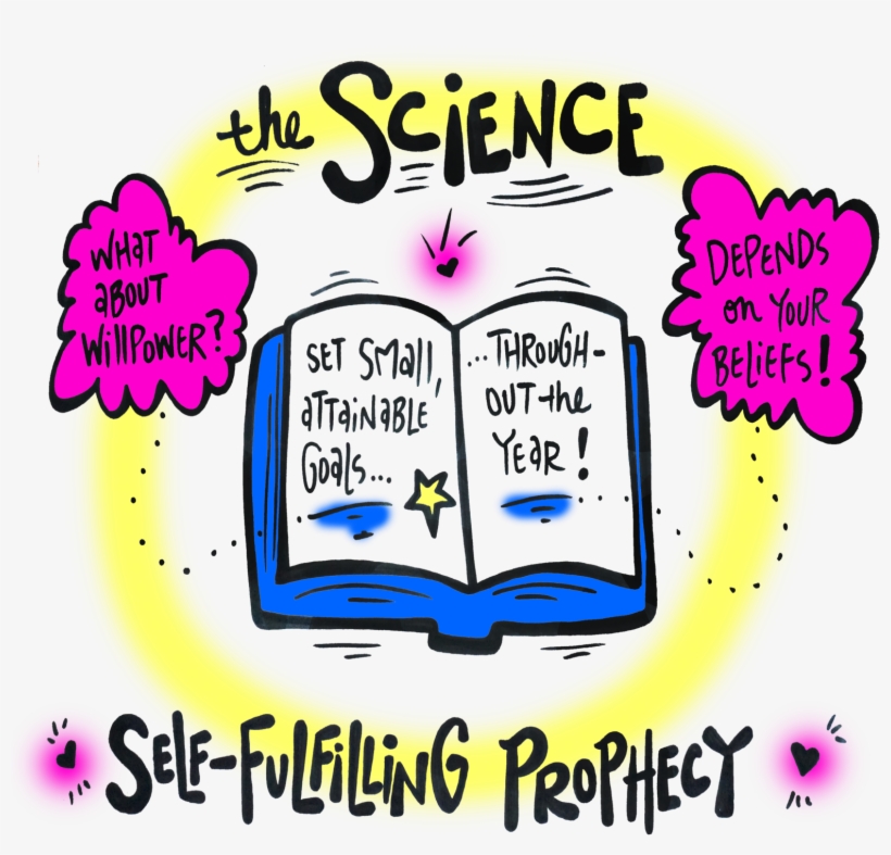 Drawings By Melinda Walker One Squiggly Line Visual - New Year's Resolution, transparent png