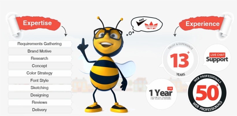 Before Undertaking Logo Work, Fatbit Designers Gain - Logo, transparent png