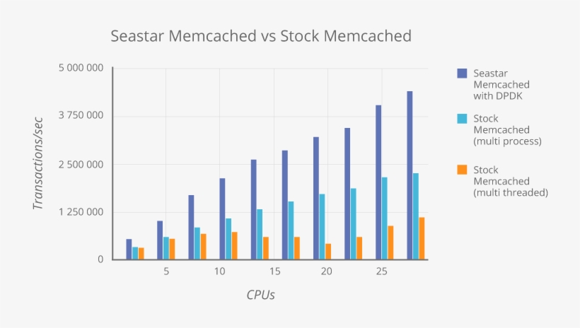 Image Image - Plot, transparent png