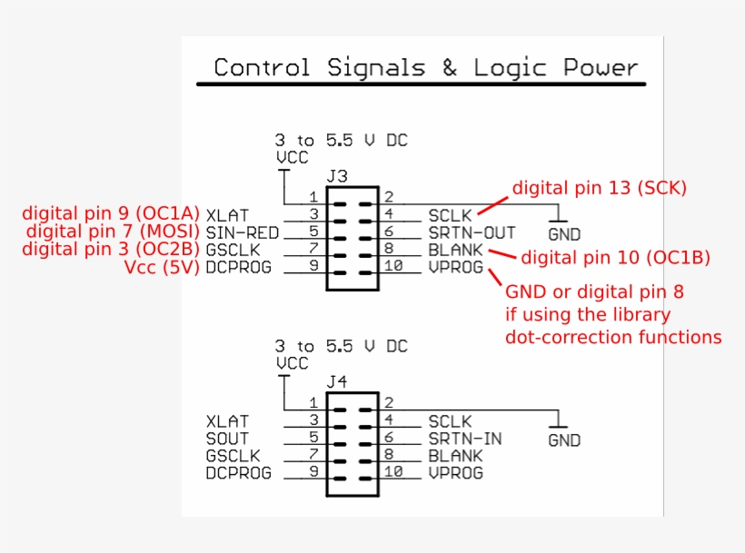 Brilldea Lp Controls Wtext , Brilldea Led Painter Pin - Diagram, transparent png