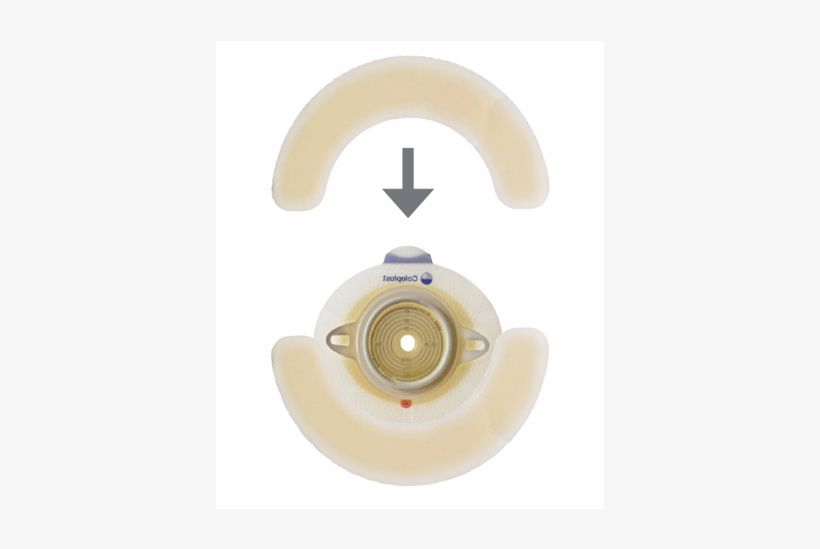 Tired Of Tape - Placa Base Para Estomia - Sensura Click Xpro Flange, transparent png
