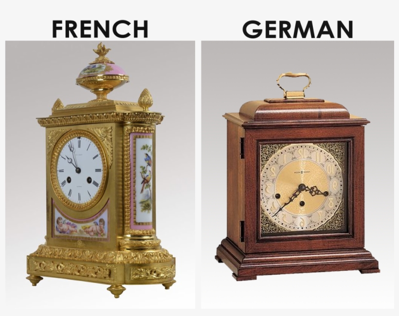 French And German Mantel Clocks - Clock, transparent png
