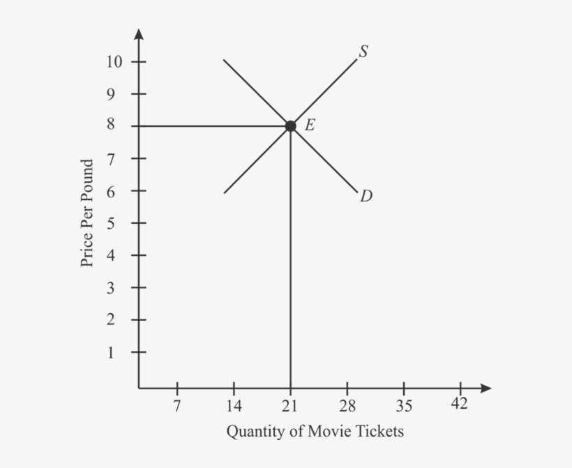 \2015 Files\months 2015\october 10\13 - Diagram, transparent png