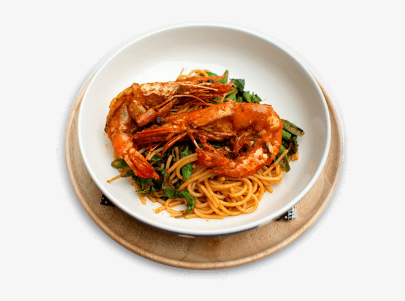 Marky Momos About Us Image - Chicken As Food, transparent png
