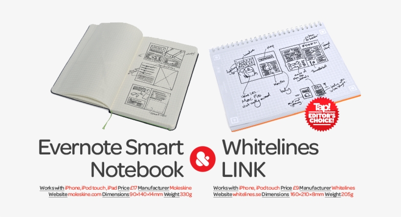 Moleskine Vs Whitelines - Sketch Pad, transparent png