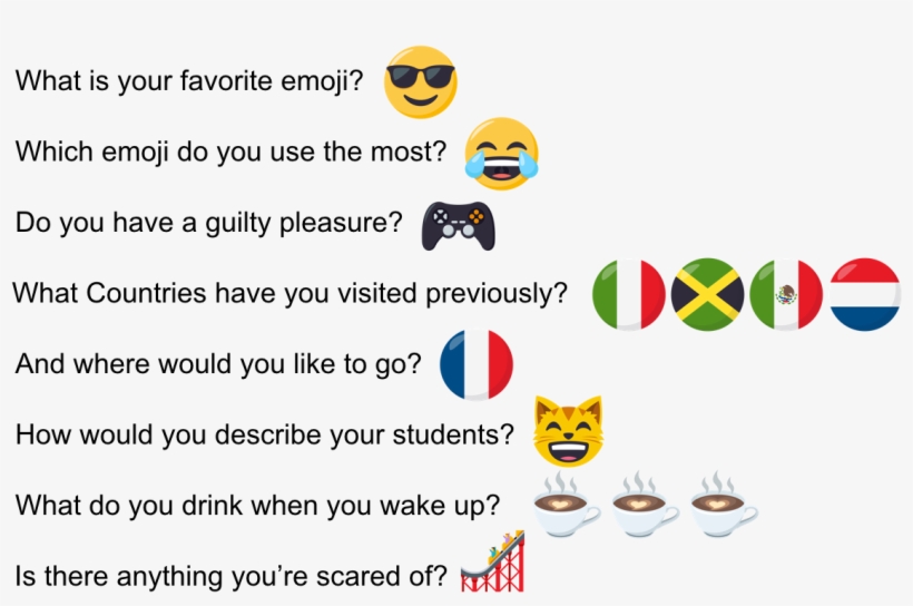 You Can Check Out More Of Erin's Emoji Classroom Activities - Slide Up With A Emoji, transparent png