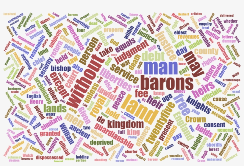 Magna Carta 800th Anniversary Word Cloud - Word, transparent png