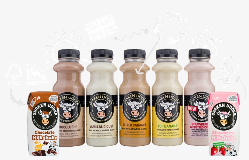 As Well As Focusing On Making Great Tasting Dairy Drinks - Shaken Udder Strawberry And Banana Yogurt 70g, transparent png