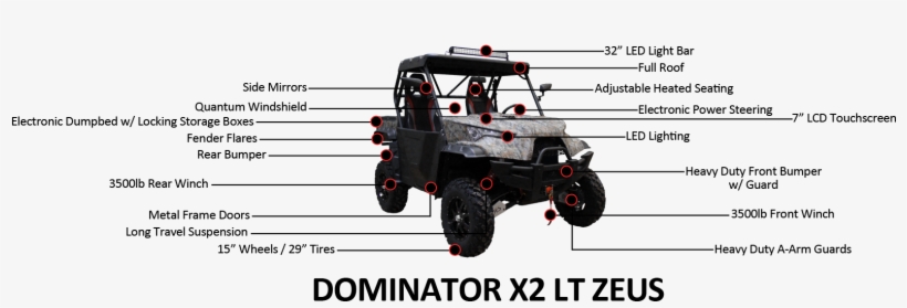 Type=”4 4″][et Pb Text Builder Version=”3 - Off-road Vehicle, transparent png
