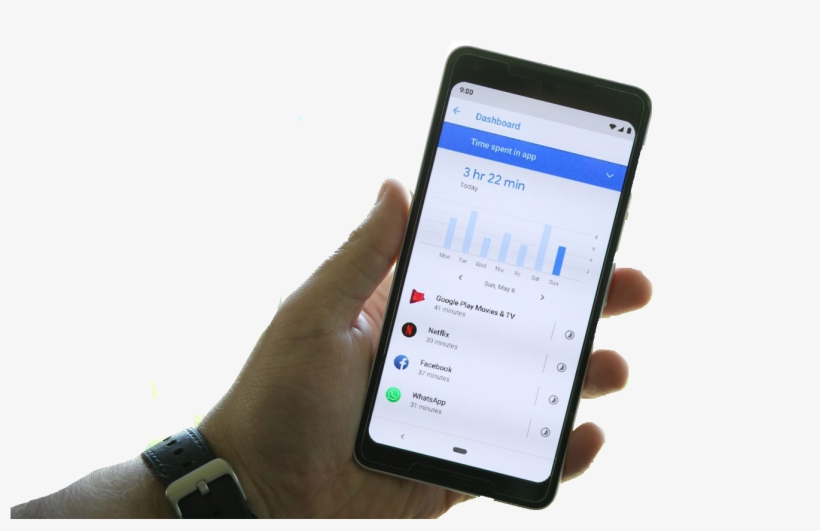 Android Pie Digital Wellbeing, transparent png