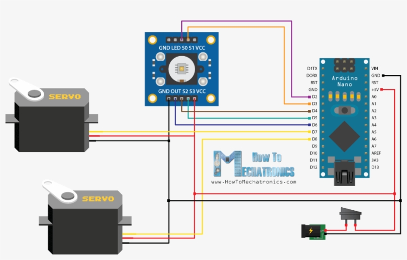 An Error Occurred - Arduino Nano Color Sensor, transparent png