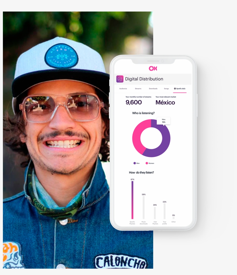 Previous - Los Angeles, transparent png