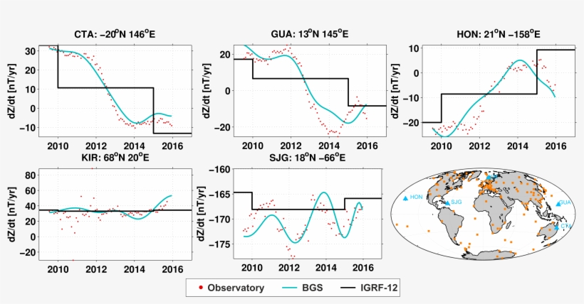 Vertical Component Of Sv At Charter's Towers (cta) - International Geomagnetic Reference Field, transparent png