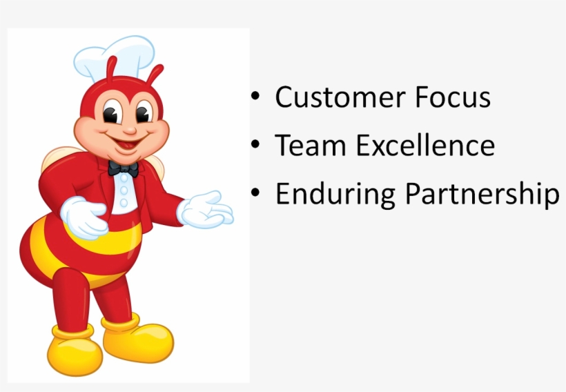 06 - Mascot Clip Art Jollibee, transparent png