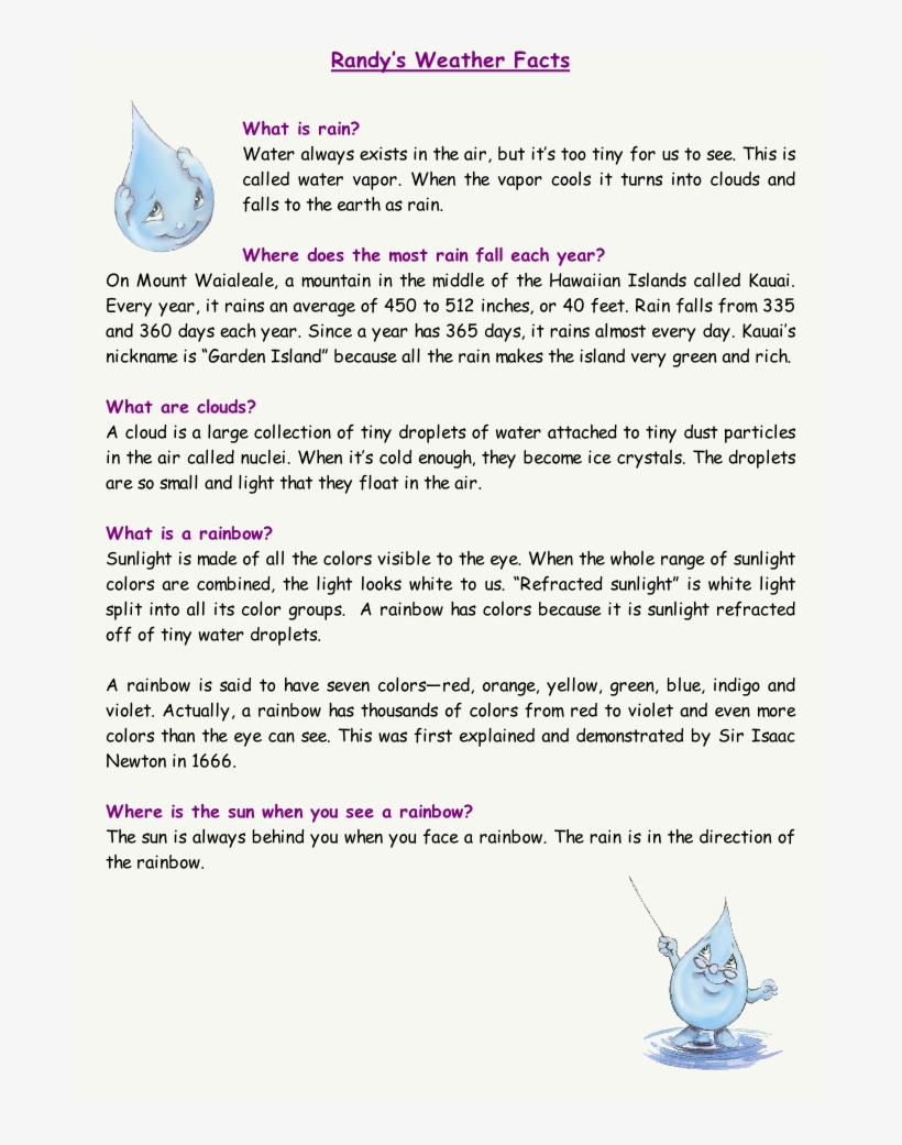 I'm A Little Raindrop - Weather, transparent png