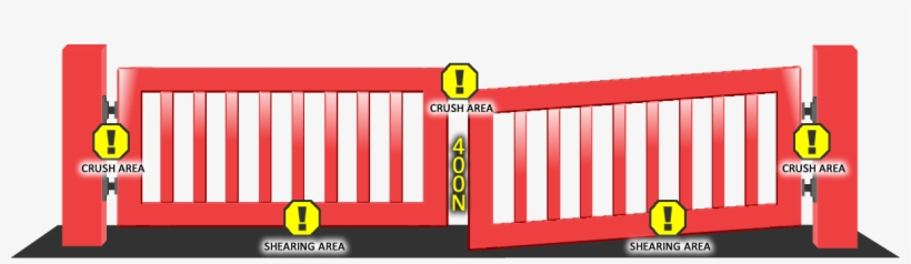 Click To Enlarge - Gate, transparent png