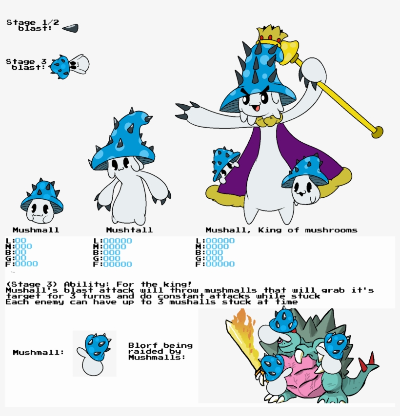 View Samegoogleiqdbsaucenao Mushall , - Cartoon, transparent png